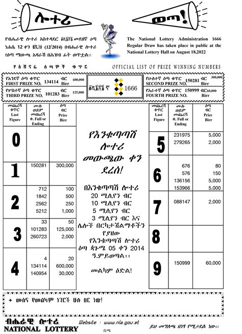 Regular Draw Lottery (መደበኛ እጣ ሎተሪ) Latest .